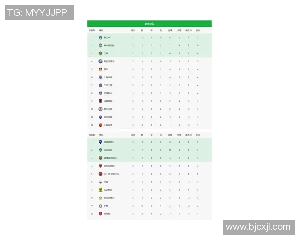 亚运会乒乓球积分榜更新上海队以61分稳居第一名