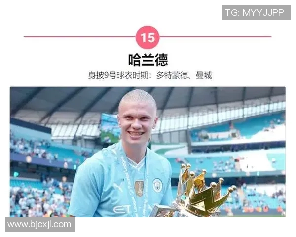 前锋足球明星号码背后的故事与传奇球员的辉煌成就