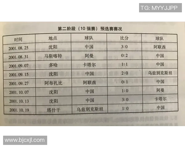 南京羽毛球队在世界杯预选赛中以66分高居积分榜首位展现强劲实力