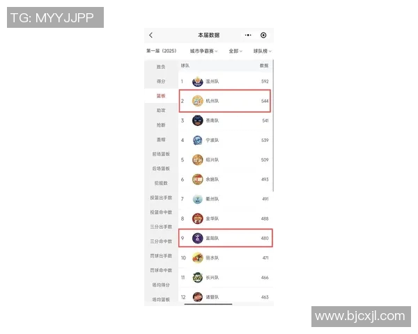 杭州乒乓球队在邀请赛中以81分稳居积分榜首位彰显强劲实力