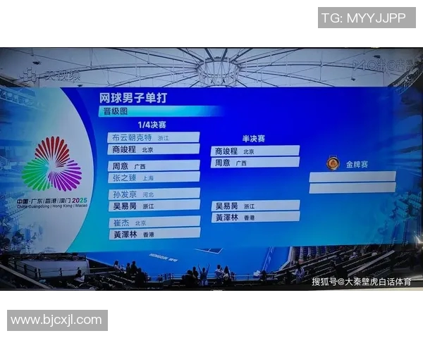 杭州网球队在全国网球个人能力排行榜中荣登第八名展现实力与潜力