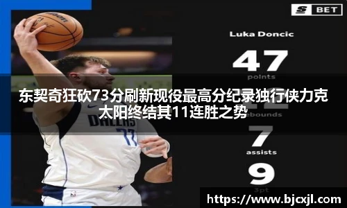 东契奇狂砍73分刷新现役最高分纪录独行侠力克太阳终结其11连胜之势